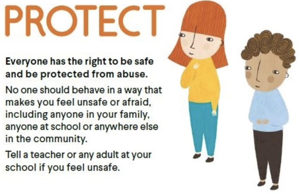 The image contains text that reads: "PROTECT: Everyone has the right to be safe and be protected from abuse.
No one should behave in away that makes you feel unsafe or afraid, including anyone in your family, anyone at school or anywhere else in the community. Tell a teacher or adult at your school if you feel unsafe."